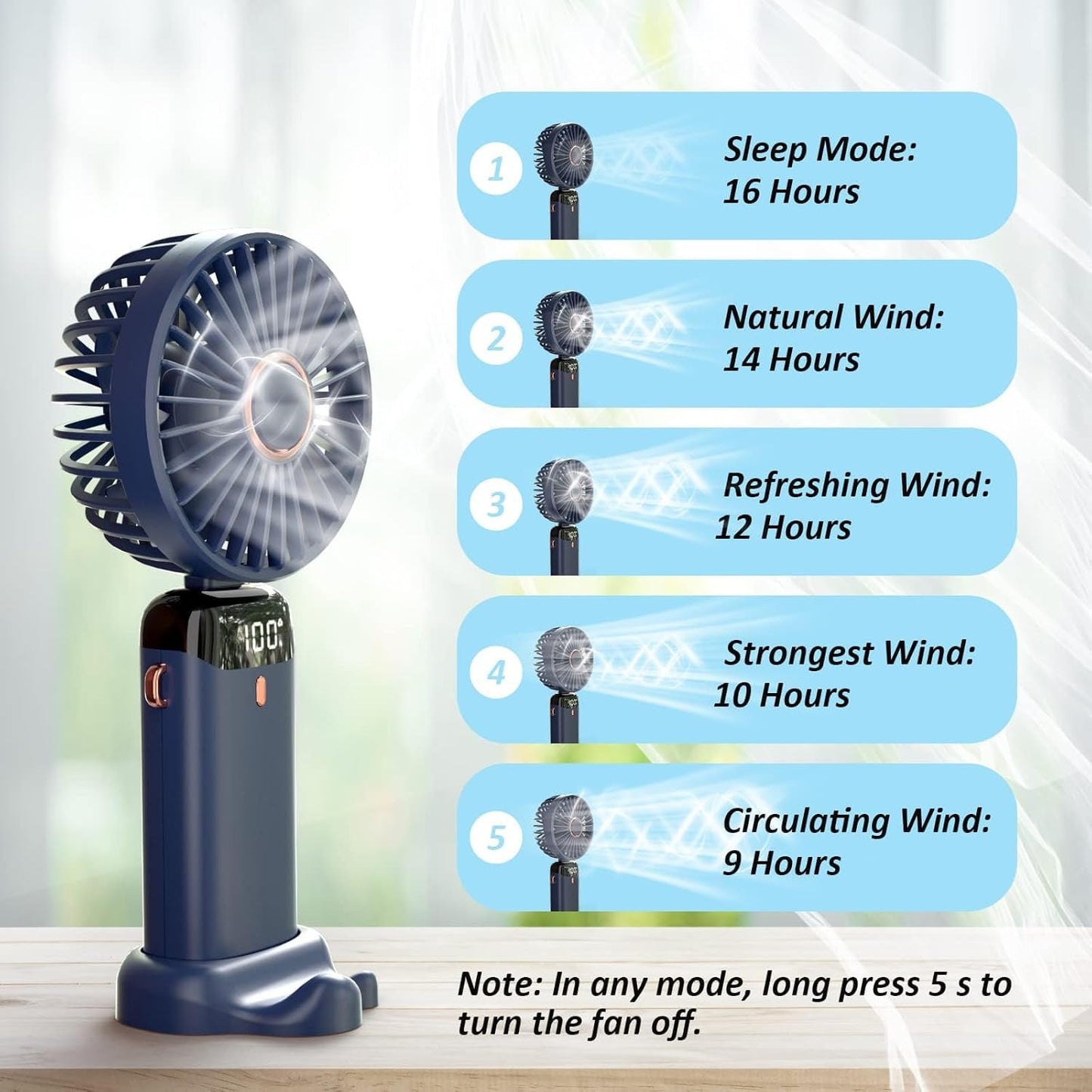 Looklike® Personal Fan, Portable Hanging Neck Fan, 5000mAh USB-C Rechargeable 5-Speed Modes Powerful Desktop Fan with Base, Max 20H Run Time, Adjustable Lanyard and Bracket Hands-free Cooling Fan