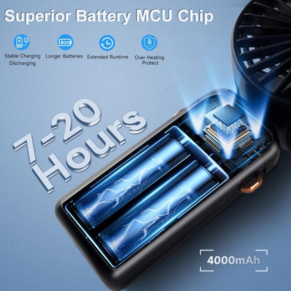 Looklike® Personal Fan, Portable Hanging Neck Fan, 5000mAh USB-C Rechargeable 5-Speed Modes Powerful Desktop Fan with Base, Max 20H Run Time, Adjustable Lanyard and Bracket Hands-free Cooling Fan