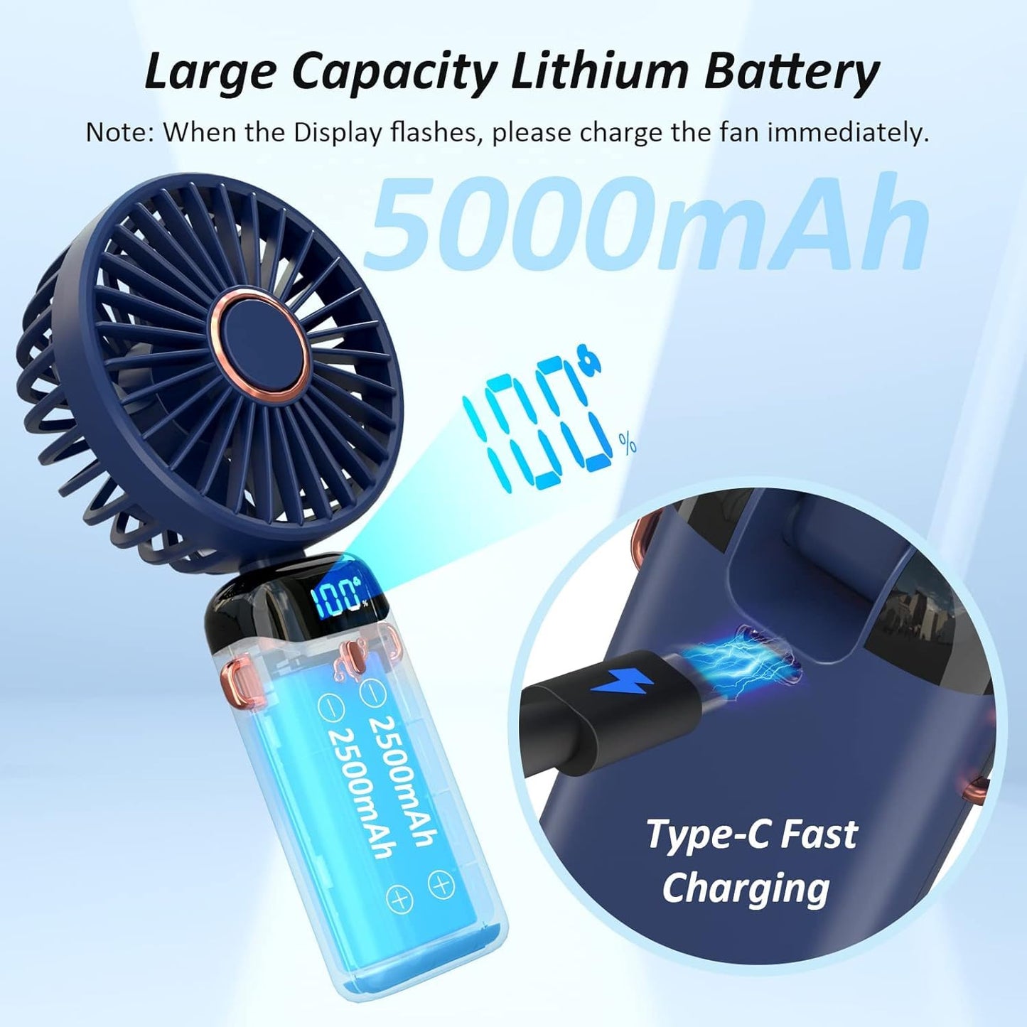 Looklike® Personal Fan, Portable Hanging Neck Fan, 5000mAh USB-C Rechargeable 5-Speed Modes Powerful Desktop Fan with Base, Max 20H Run Time, Adjustable Lanyard and Bracket Hands-free Cooling Fan